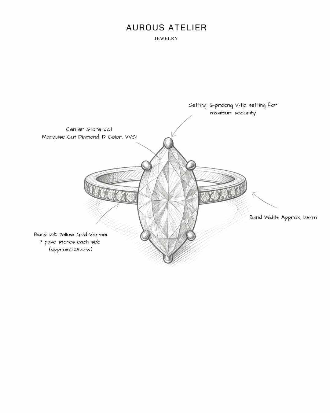Technical drawing of a diamond ring with specifications labeled, featuring the brand 'Aurous Atelier'.