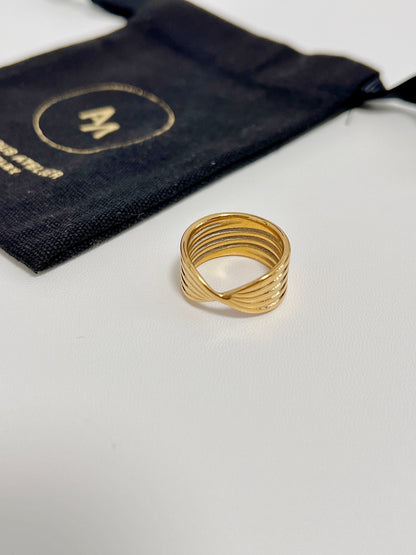 Comfortable anti pinch ribbed gold ring that stays in place on the finger