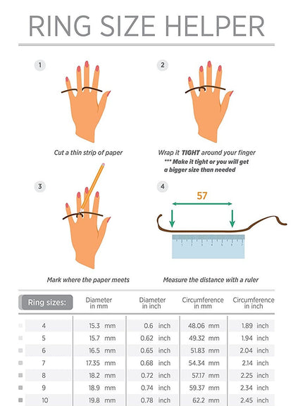 Ring size helper and guide